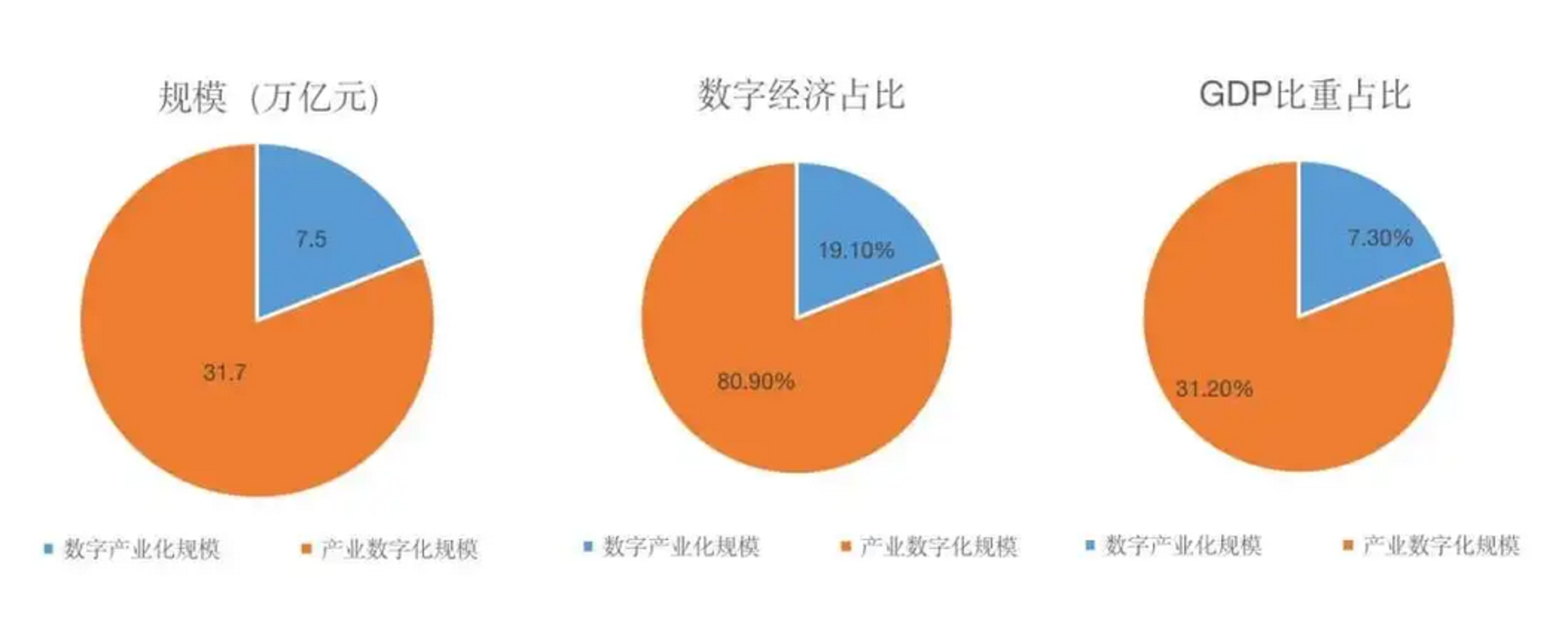 CTF竞赛：网络安全的智慧盛宴
